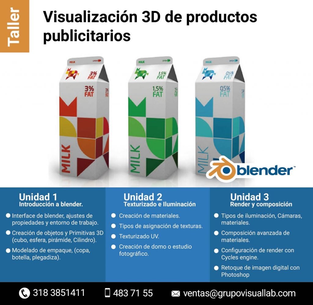 Visualización productos 3D
